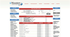 Desktop Screenshot of it-monsters.com.ua