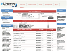 Tablet Screenshot of it-monsters.com.ua